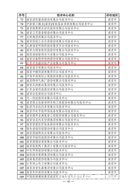 永盈会·[中国]官方网站