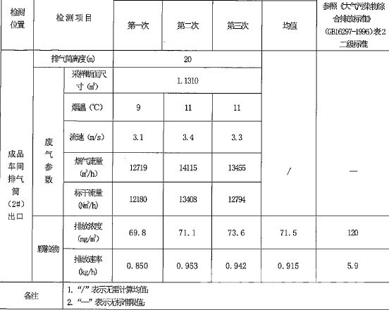 永盈会·[中国]官方网站