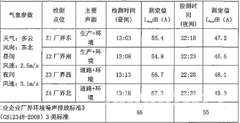 永盈会·[中国]官方网站