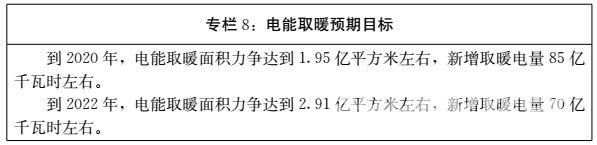 永盈会·[中国]官方网站